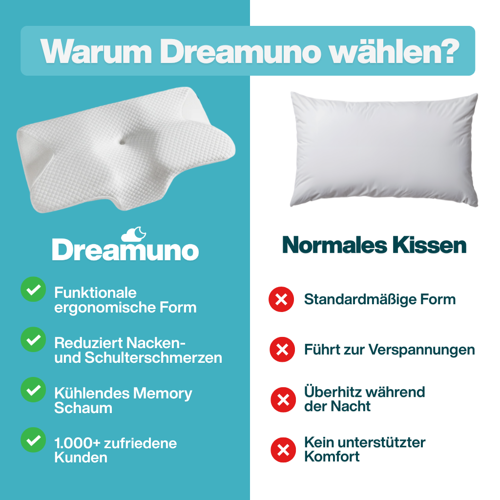 Dreamuno Kissen - Endlich schmerzfrei aufwachen